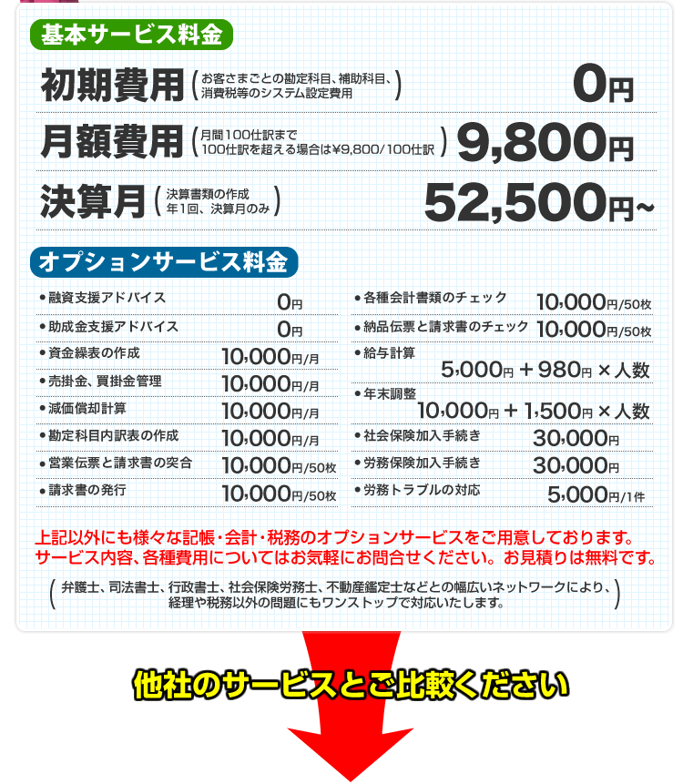 料金のご案内詳細